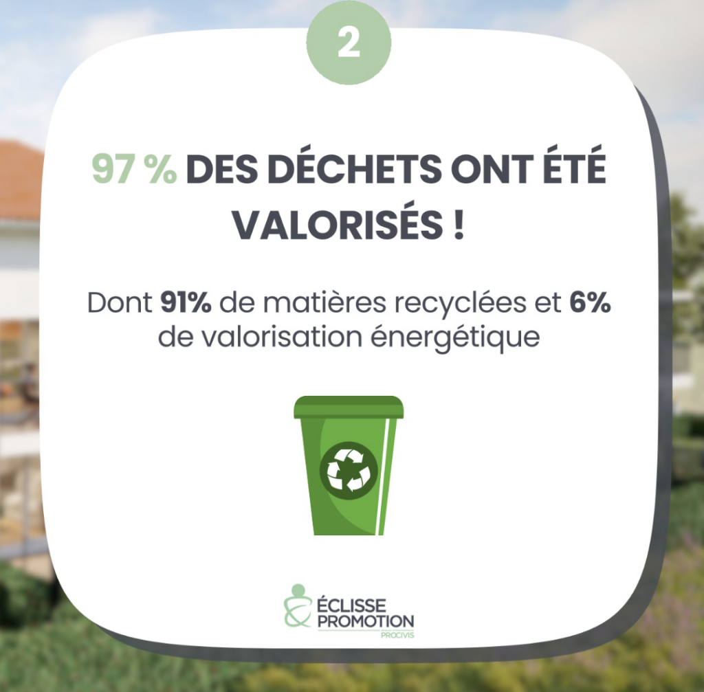 Engagement RSE : Réduction des déchets